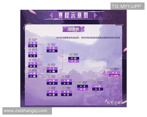 LPL守擂组排名变动分析及其对赛季走势的影响探讨