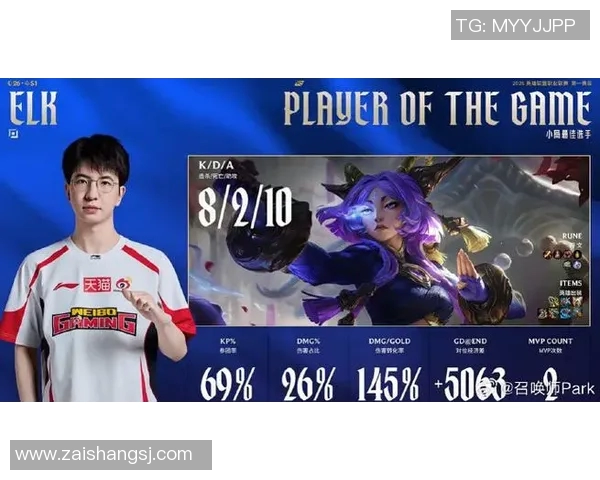 LPL春季赛Elk表现出色引发热议粉丝期待他在赛季中的精彩发挥 LPL春季赛Elk表现出色引发热议粉丝期待他在赛季中的精彩发挥